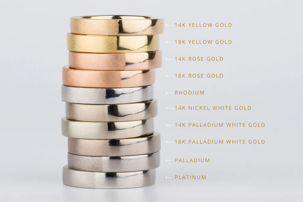precious-metal-comparison-Corey-Egan-Precious-Metals-Only_1024x1024